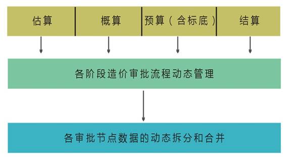 說(shuō)明:2.jpg